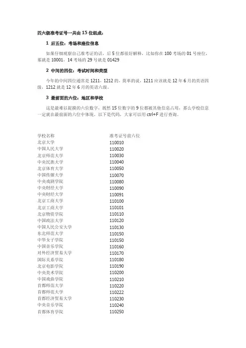 四六级准考证推算