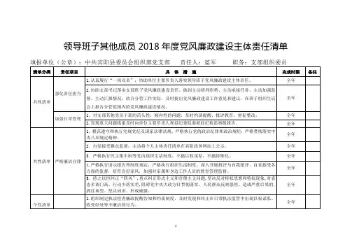 领导班子其他成员2018党风廉政建设主体责任清单