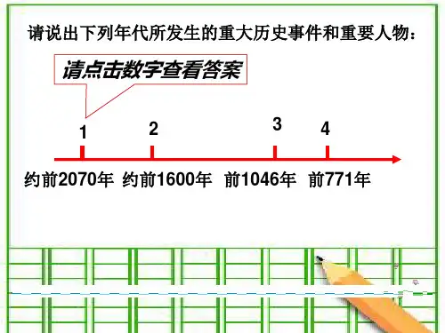 夏商周时期：早期国家的产生与社会变革PPT1 人教版