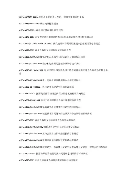 ASTM部分目录