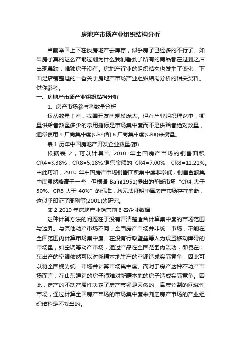 房地产市场产业组织结构分析