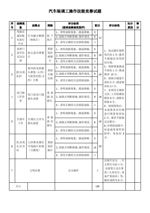 汽车装调工竞赛实作题(6)