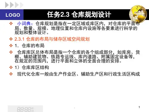 仓库规划设计案例(课堂PPT)
