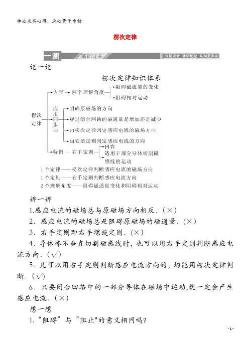2019-2020学年高中物理 第四章 电磁感应 3 楞次定律课后检测(含解析)3-2