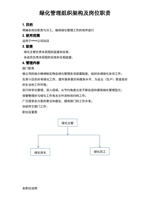 绿化管理组织架构及岗位职责