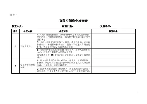 有限空间作业检查表