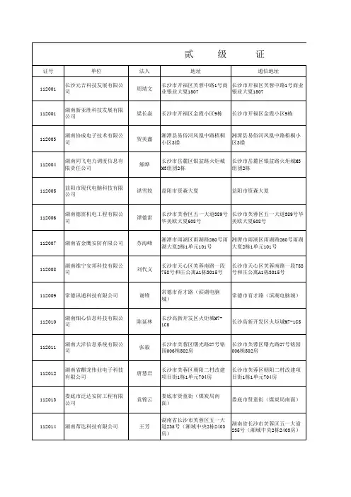 湖南二级安防证名单