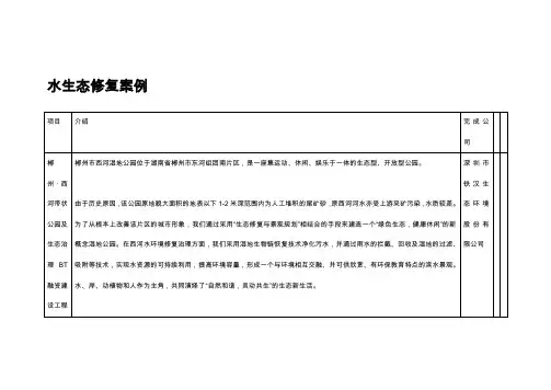 水生态修复案例