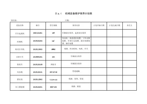 机械设备维护保养计划表