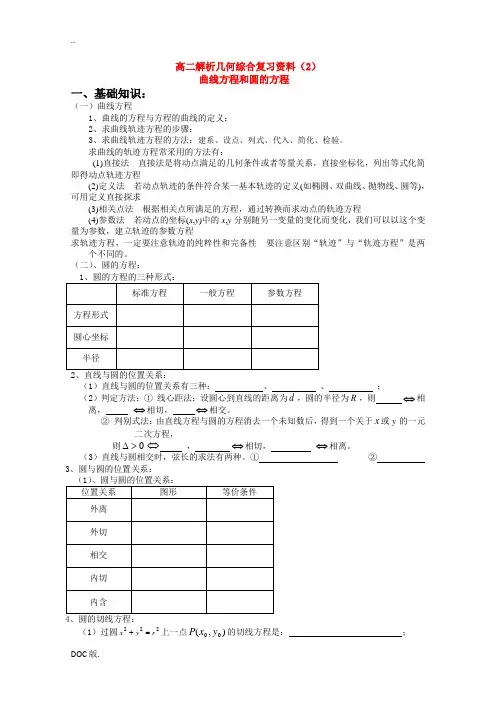 高二数学解析几何综合复习资料：曲线方程和圆的方程旧人教版