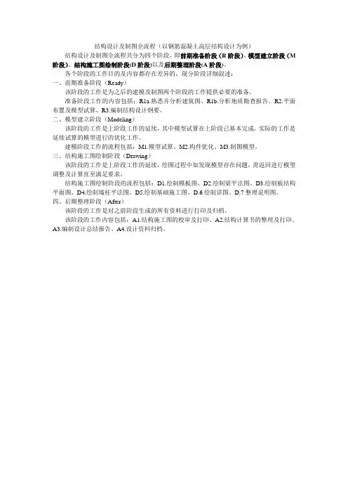 结构设计及制图全流程
