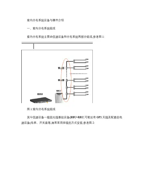 室内分布系统设备与器件介绍.