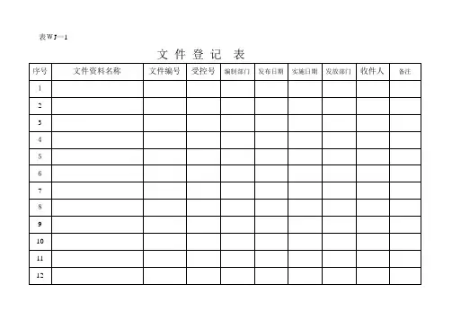 压力管道安装工程质量管理体系表格