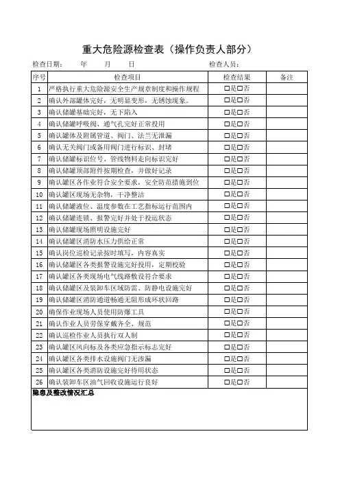 重大危险源检查表(操作负责人部分)