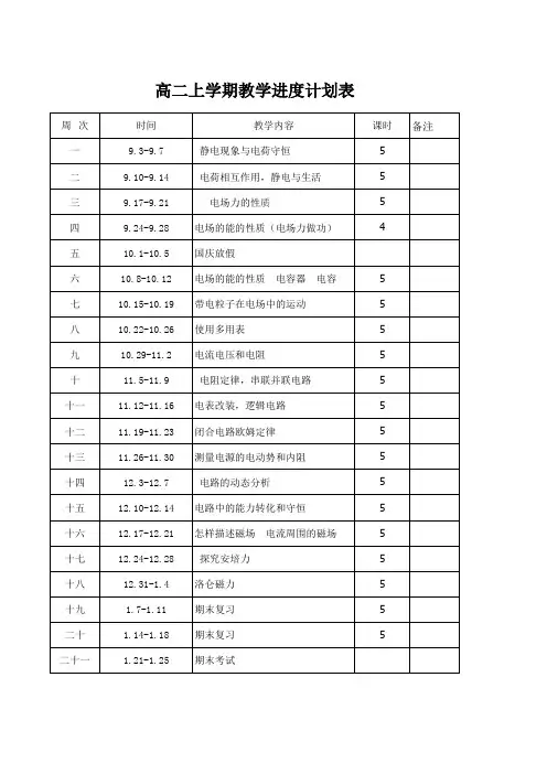 高二上学期物理教学进度表
