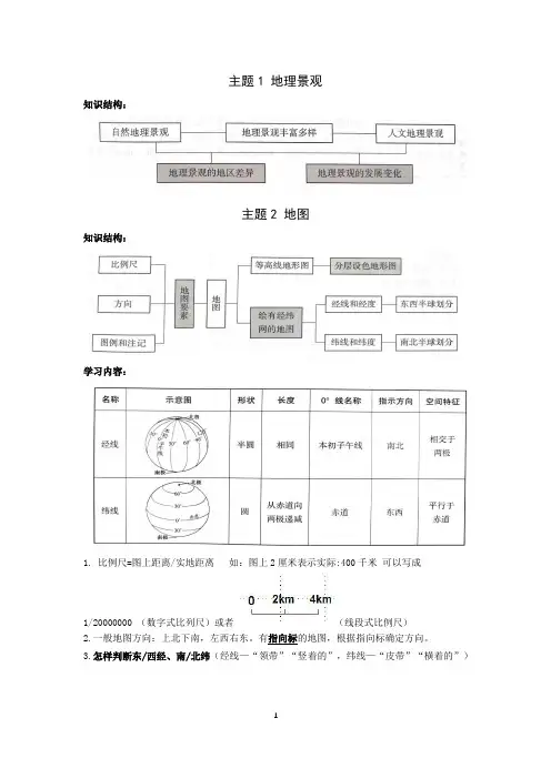 上海市初中地理复习  会考 教学基本要求 知识点整理