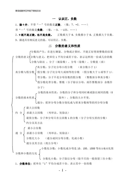 青岛版数学五年级下册知识点复习总结