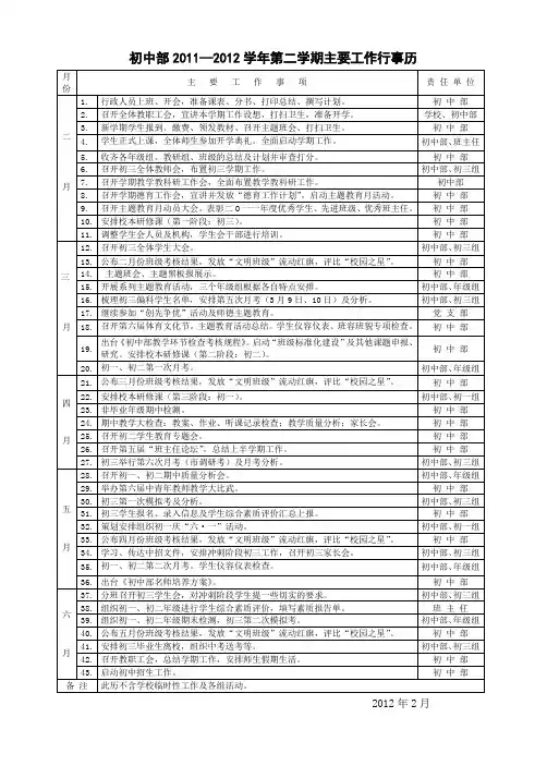 初中部2011-2012年第二学期主要工作行事历Microsoft Word 文档