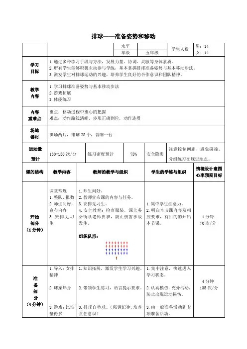 新人教版五至六年级体育下册《球类运动  3.软式排球  1.准备姿势和移动》公开课教案_7