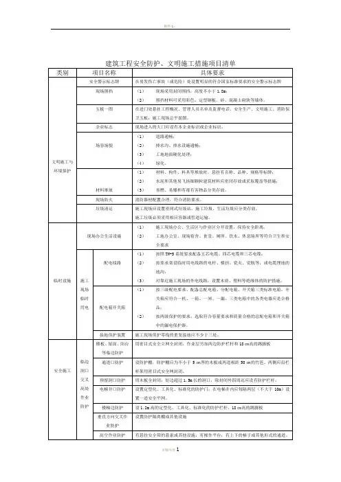 建筑工程安全防护文明施工措施项目清单