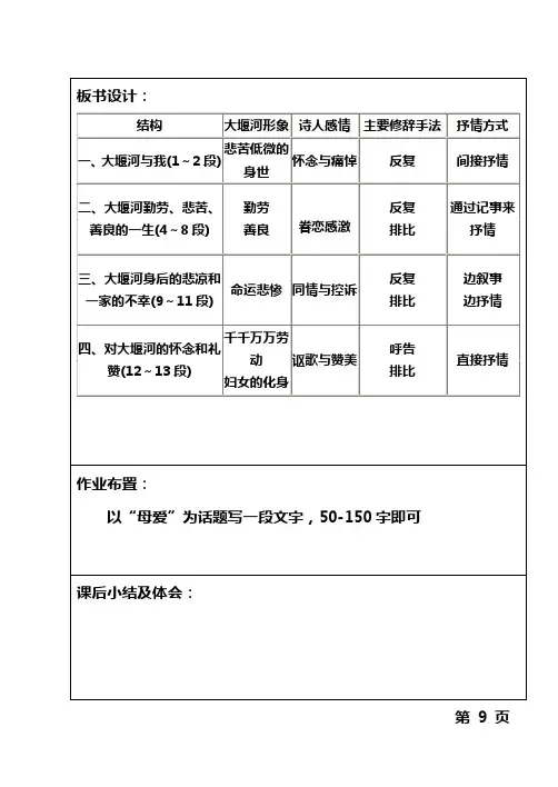 《大堰河——我的保姆》板书