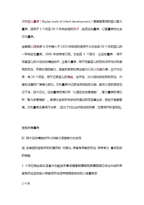 贝利婴儿量表