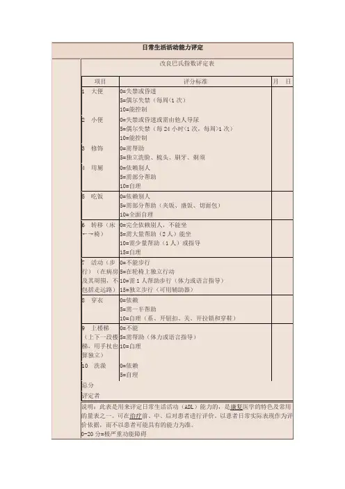 日常生活活动能力评定(改良巴氏指数评定表)