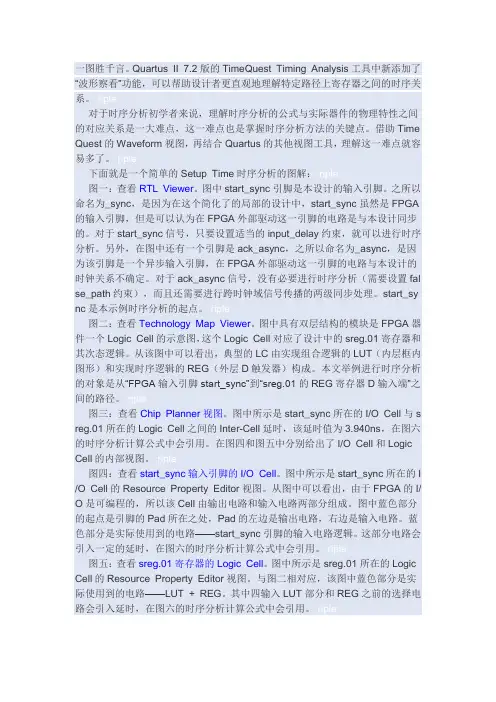 图解Setup Time时序余量计算