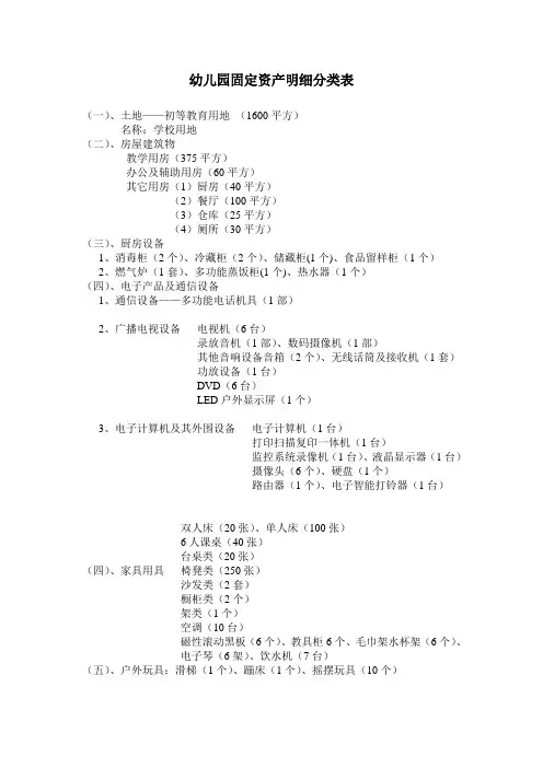 固定资产明细分类表