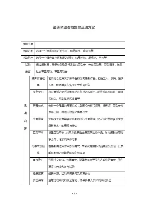 最美劳动者摄影展活动方案