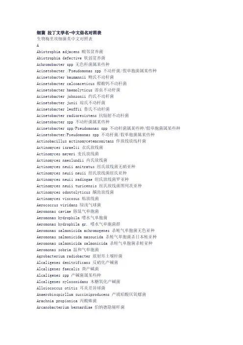 细菌_拉丁文学名-中文俗名对照表解析