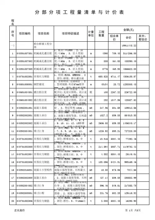 分部分项工程量清单与计价表