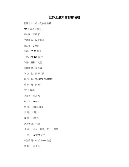 世界上最大的狗排名榜