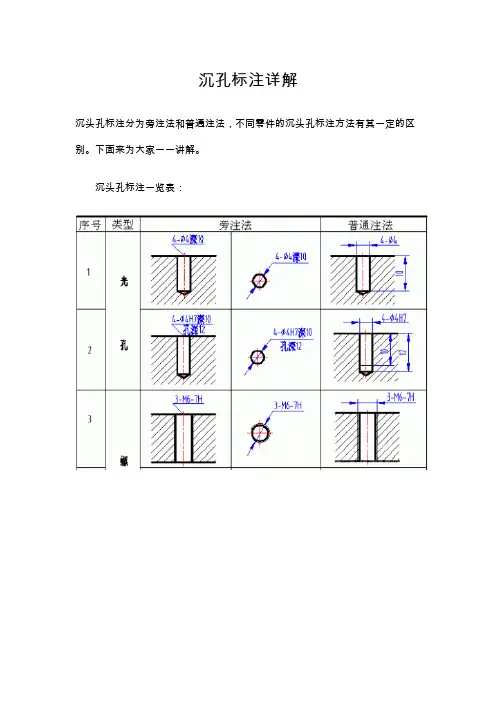 沉孔的标注,沉头孔标注详解