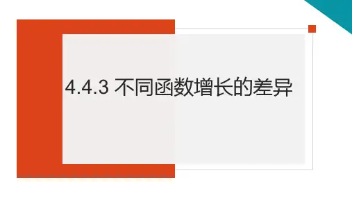 数学人教A版(2019)必修第一册4.4.3不同函数增长的差异(共21张ppt)