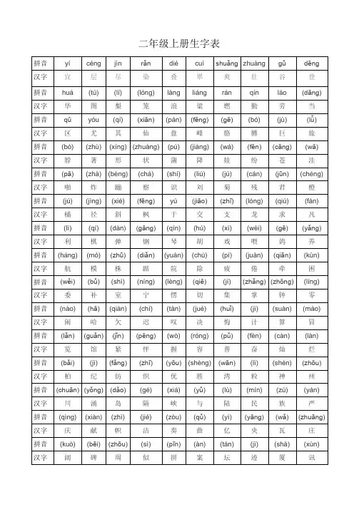 二年级上册生字表带拼音(表格版)