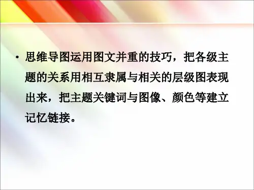 历史思维导图