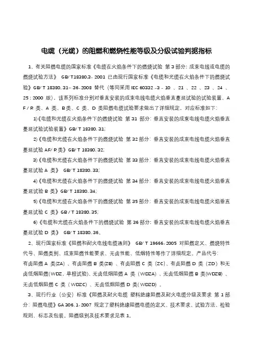 电缆(光缆)的阻燃和燃烧性能等级及分级试验判据指标