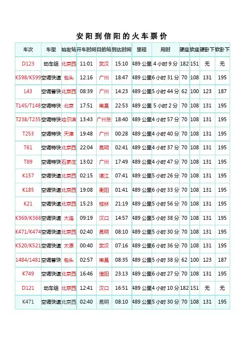 信阳鸡公山攻略
