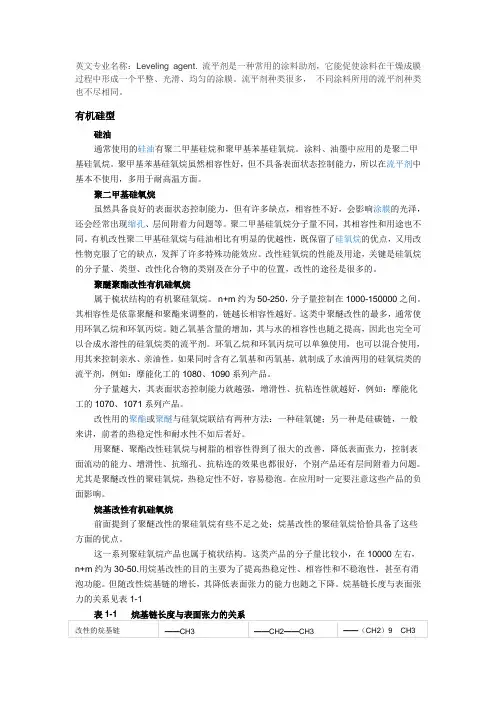 流平剂