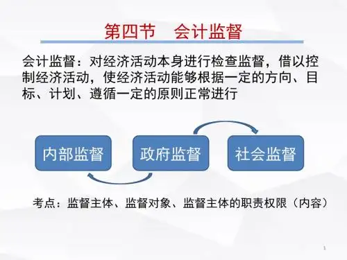 第一章 会计法律制度-第四节 会计监督-1