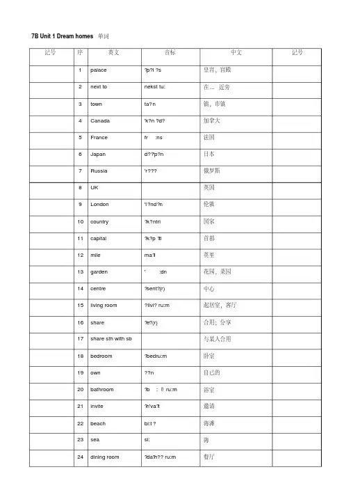 苏教版初一下册英语单词
