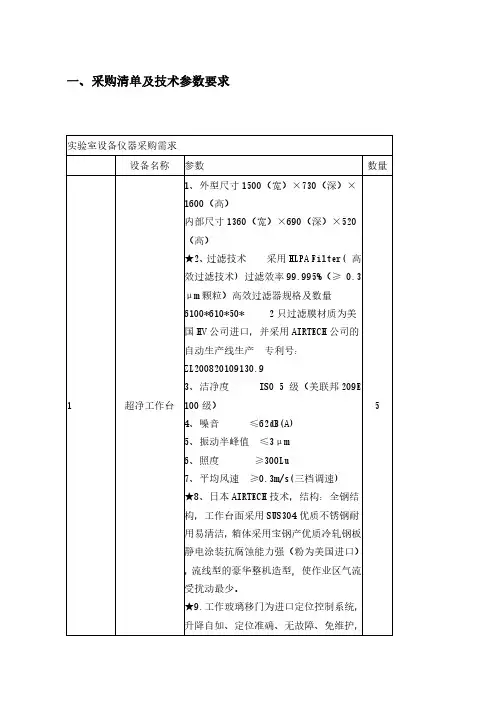 一、采购清单及技术参数要求