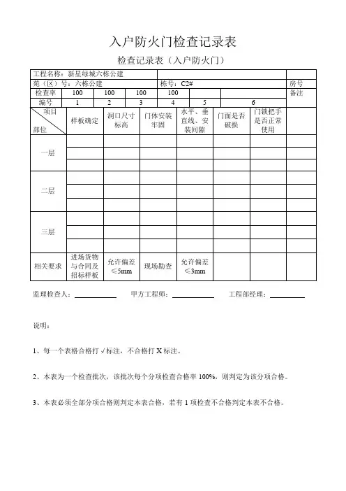 入户防火门检查记录表