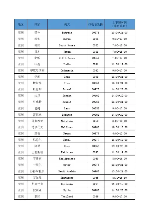 各国工作时间及电话区号表