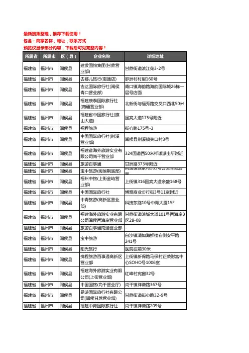 新版福建省福州市闽侯县旅行社企业公司商家户名录单联系方式地址大全54家
