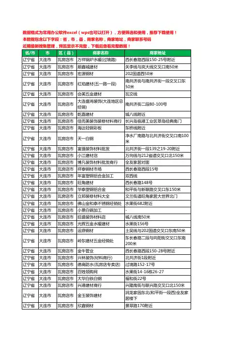 2020新版辽宁省大连市瓦房店市建材工商企业公司商家名录名单联系电话号码地址大全652家
