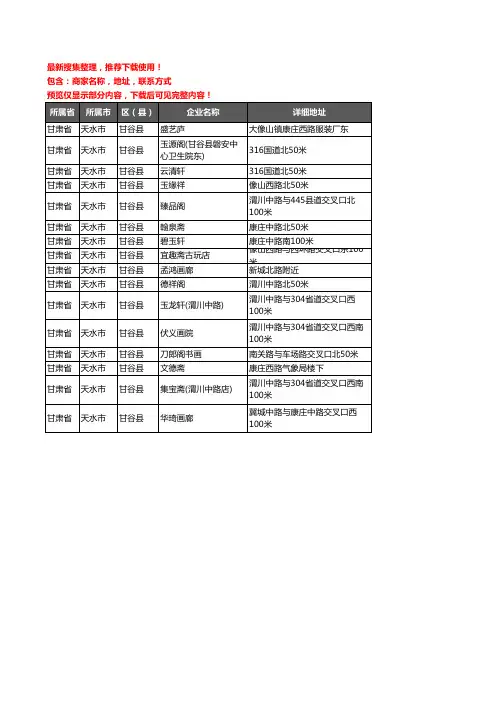 新版甘肃省天水市甘谷县古玩企业公司商家户名录单联系方式地址大全16家