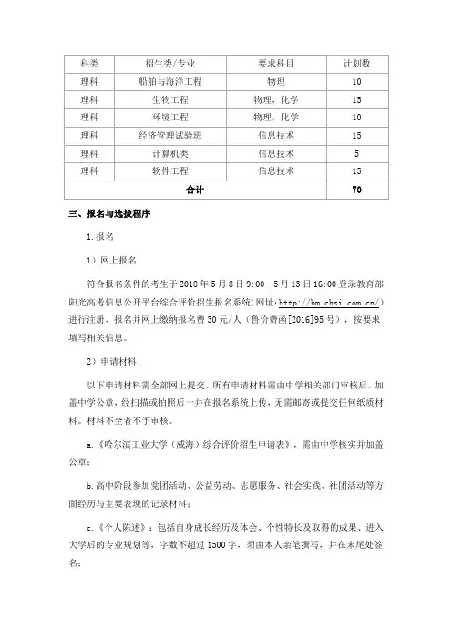 哈尔滨工业大学(威海)2018年山东省综合评价招生章程