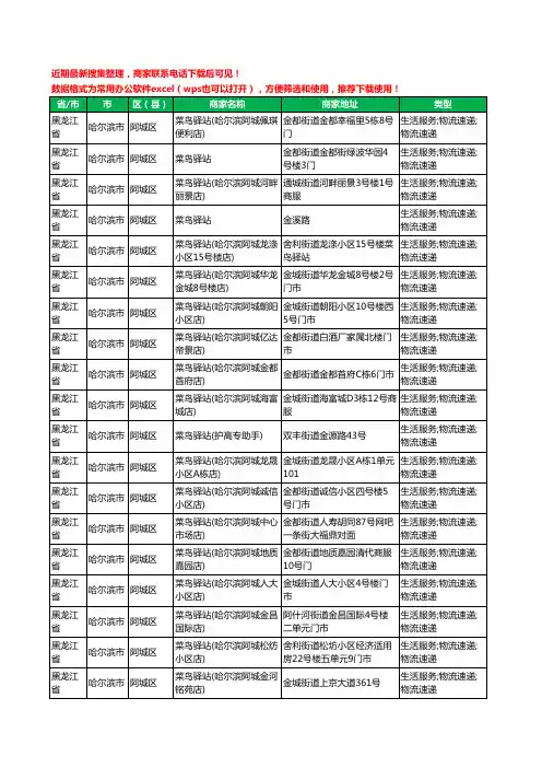 2020新版黑龙江省哈尔滨市阿城区菜鸟驿站工商企业公司商家名录名单黄页联系方式电话大全62家